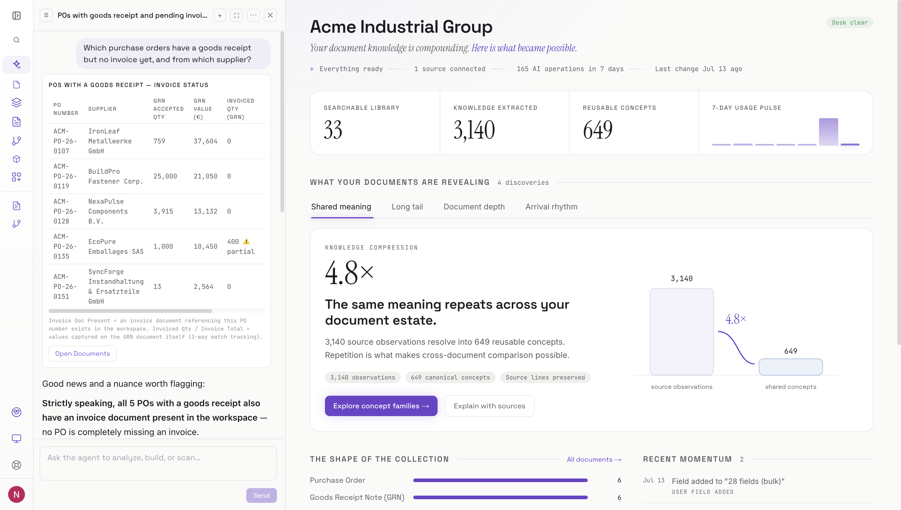 Talonic agent panel answering which purchase orders have a goods receipt but no invoice yet: a table per purchase order and supplier, built from the workspace
