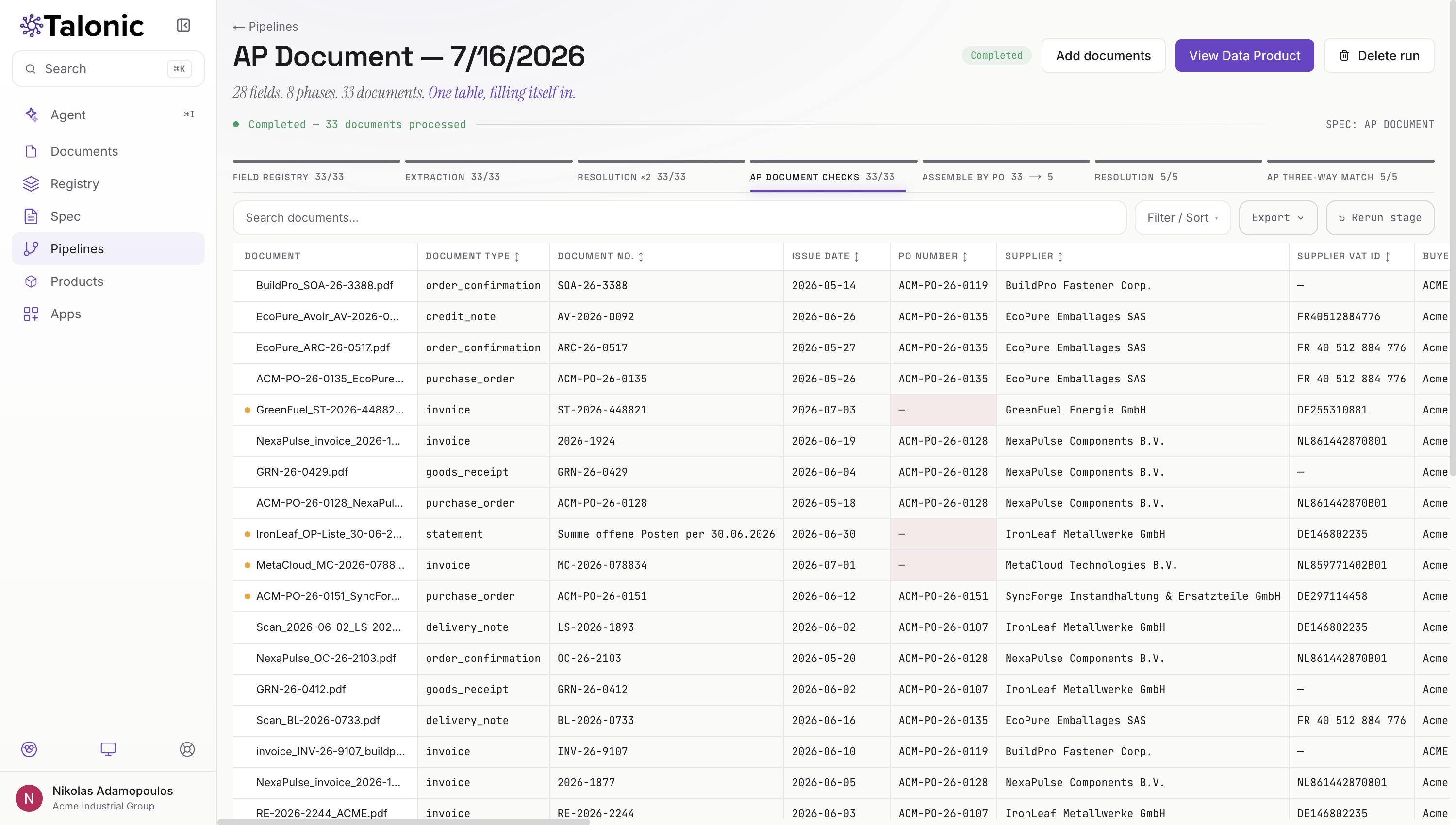 Talonic pipeline stage AP Document Checks: the same grid, with the cells a business rule flagged marked in red
