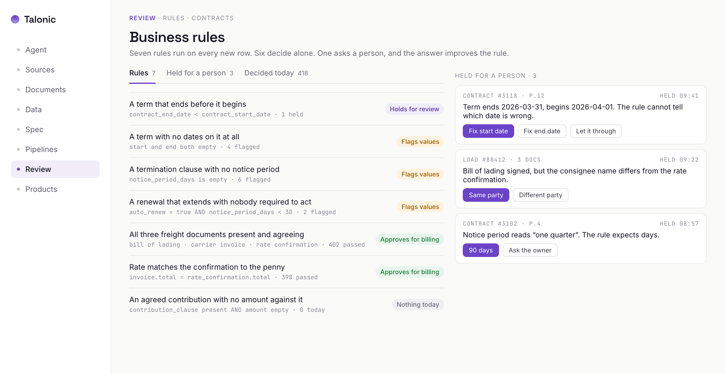 Business rules: seven rules with their outcomes, and three rows held for a person to decide