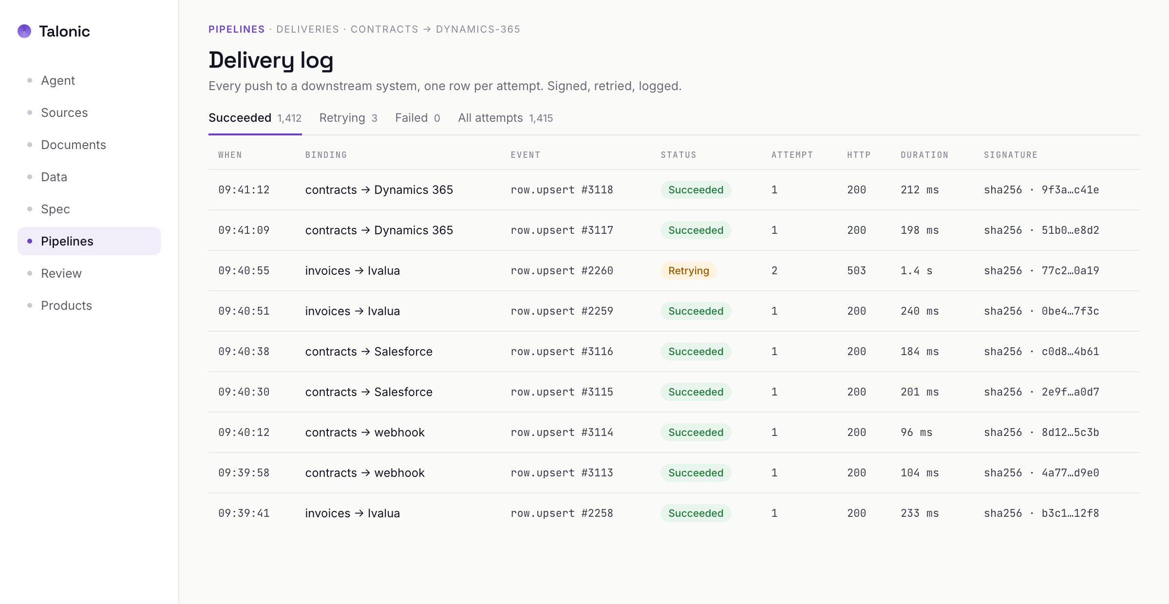 Delivery log: one row per delivery attempt, with binding, event, status, attempt, HTTP code, duration and signature