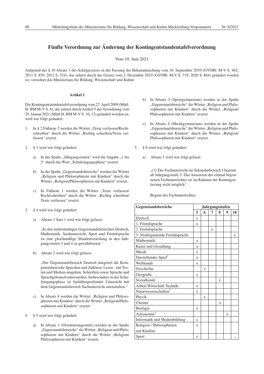 Ministry bulletin page: dozens of word-level substitution clauses, ending in a table of subjects by starting grade